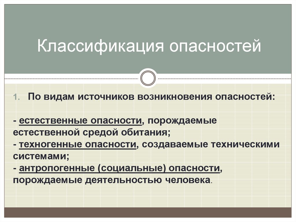 Презентация классификация опасностей