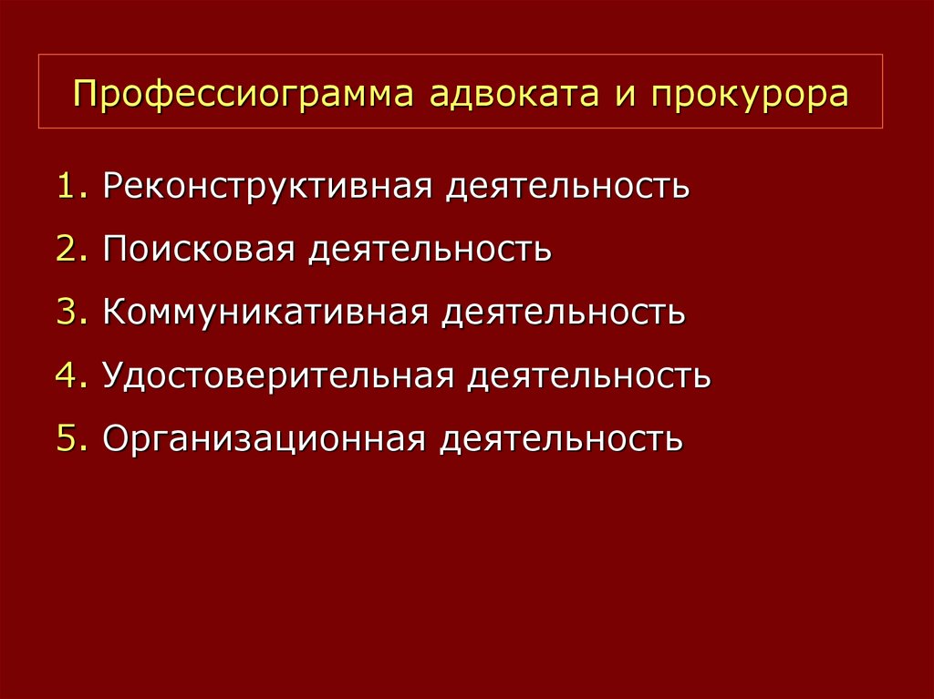 Схема профессиограммы адвоката