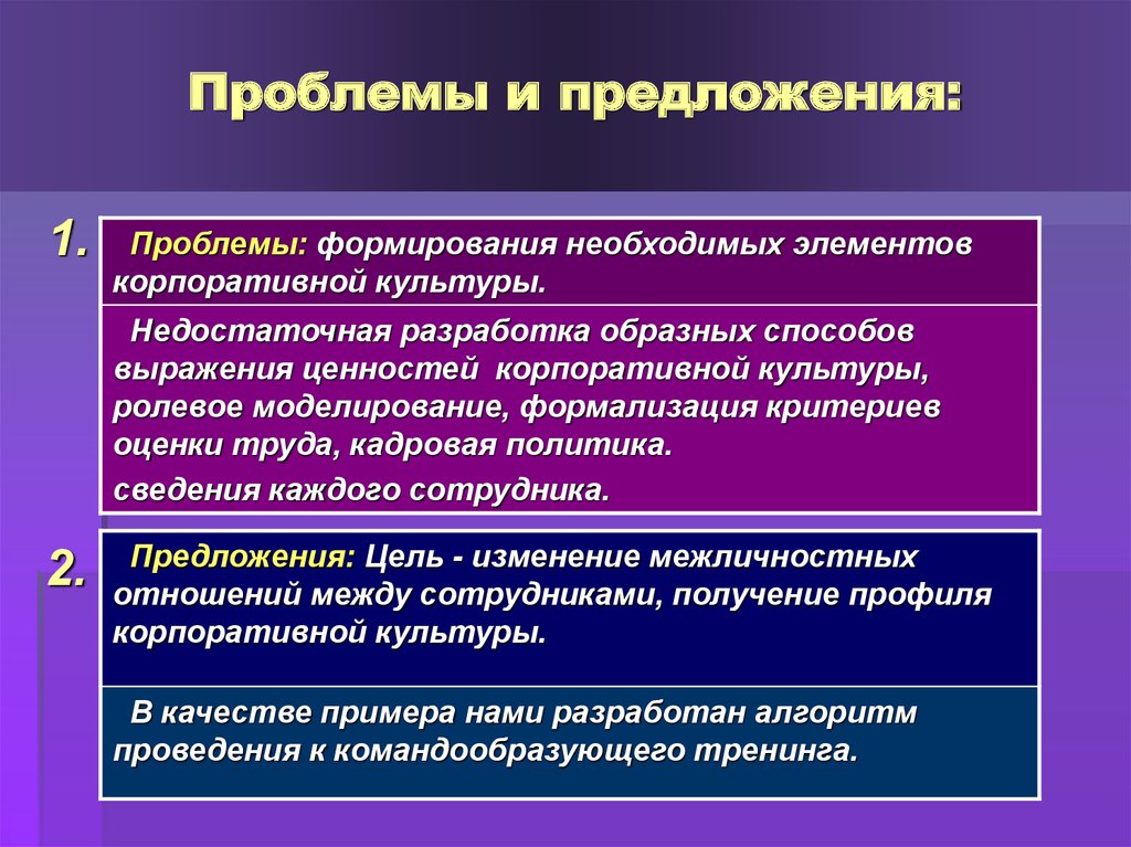 Проблемы создания нового. Проблемы формирования корпоративной культуры. Ошибки формирования корпоративной культуры. Проблемы и предложения. Проблемы корпоративной культуры в организации.