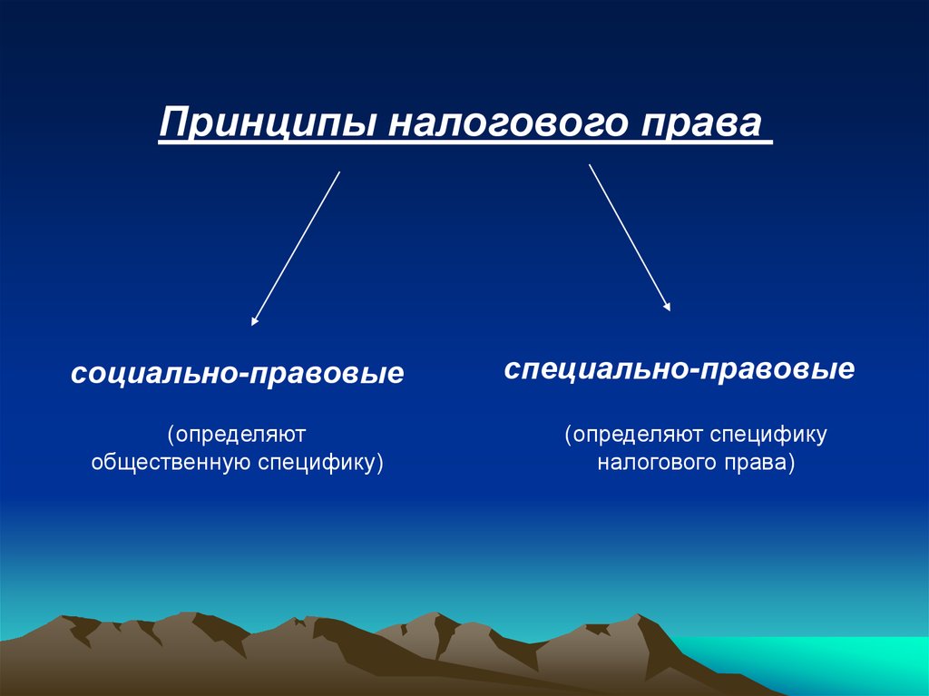 Налоговое право презентация