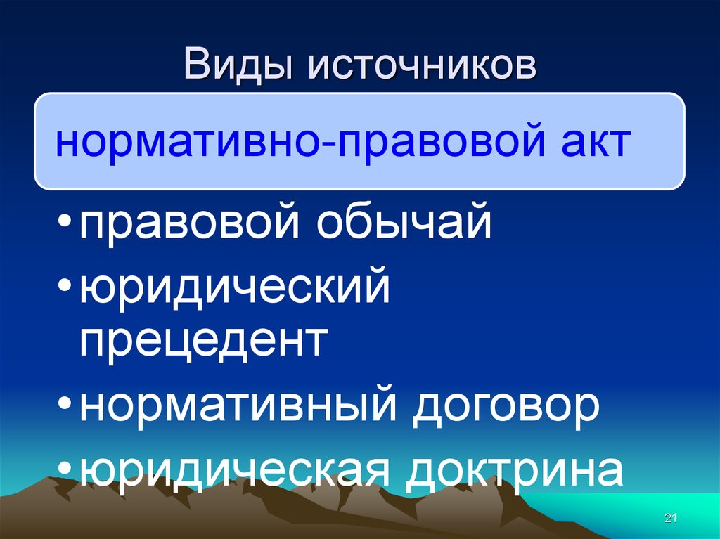 Последовательность источников. Виды источников. Все виды источников. Какие вообще виды источников бывают.