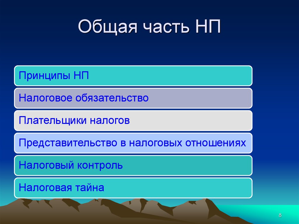 Налоговое право как наука. Вопросы по налоговому праву.