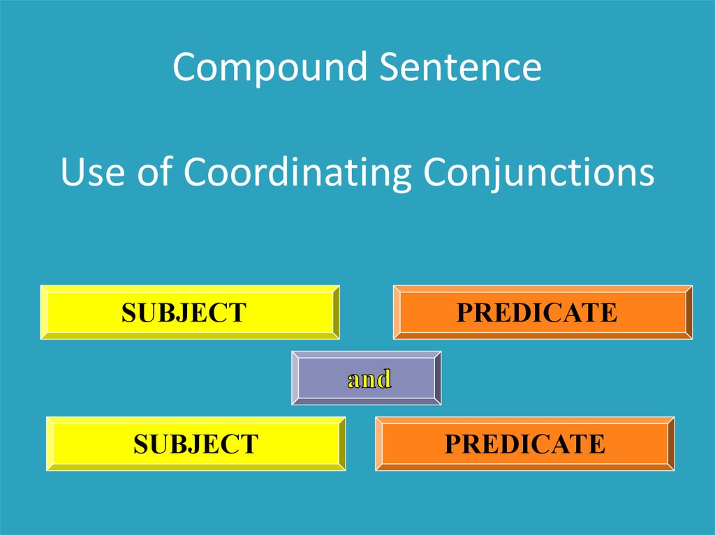 sentence-structure-sentence-types-online-presentation