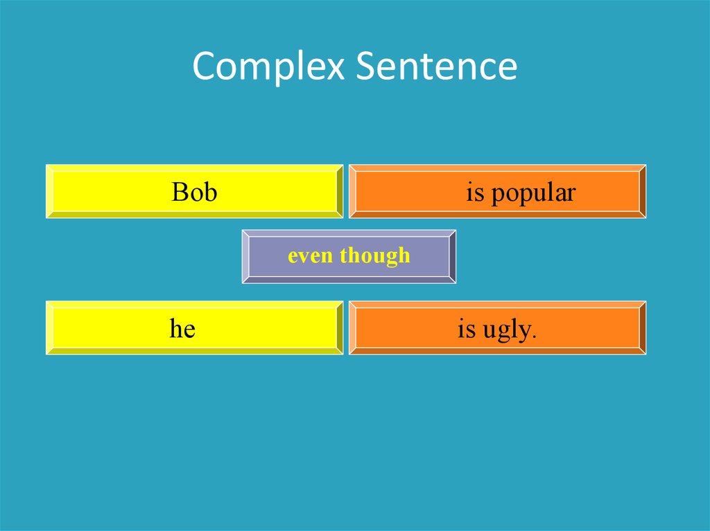 sentence-structure-sentence-types-online-presentation