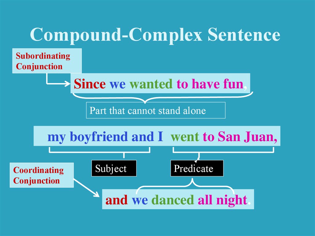 sentence-structure-sentence-types-online-presentation