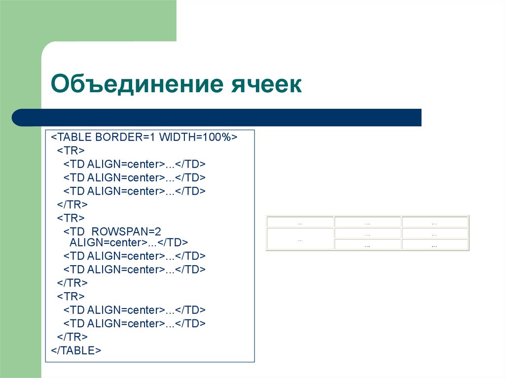 Html table tr width