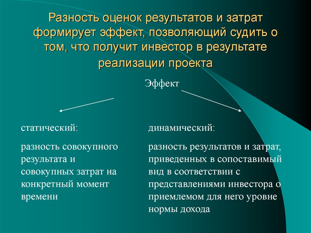 Теоретические аспекты экономической оценки инвестиционных проектов