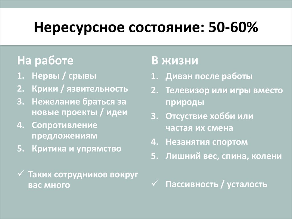 Состояние ресурса. Нересурсное состояние. Ресурсные и нересурсные состояния. Признаки нересурсного состояния. Пример нересурсного состояния.