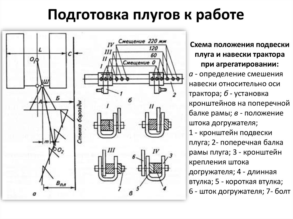 Работа плугом 7