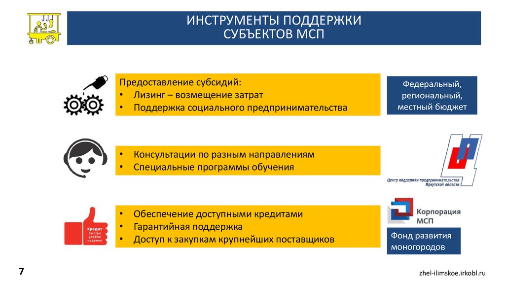 Железногорск-Илимский.  Развитие шаг за шагом - презентация онлайн