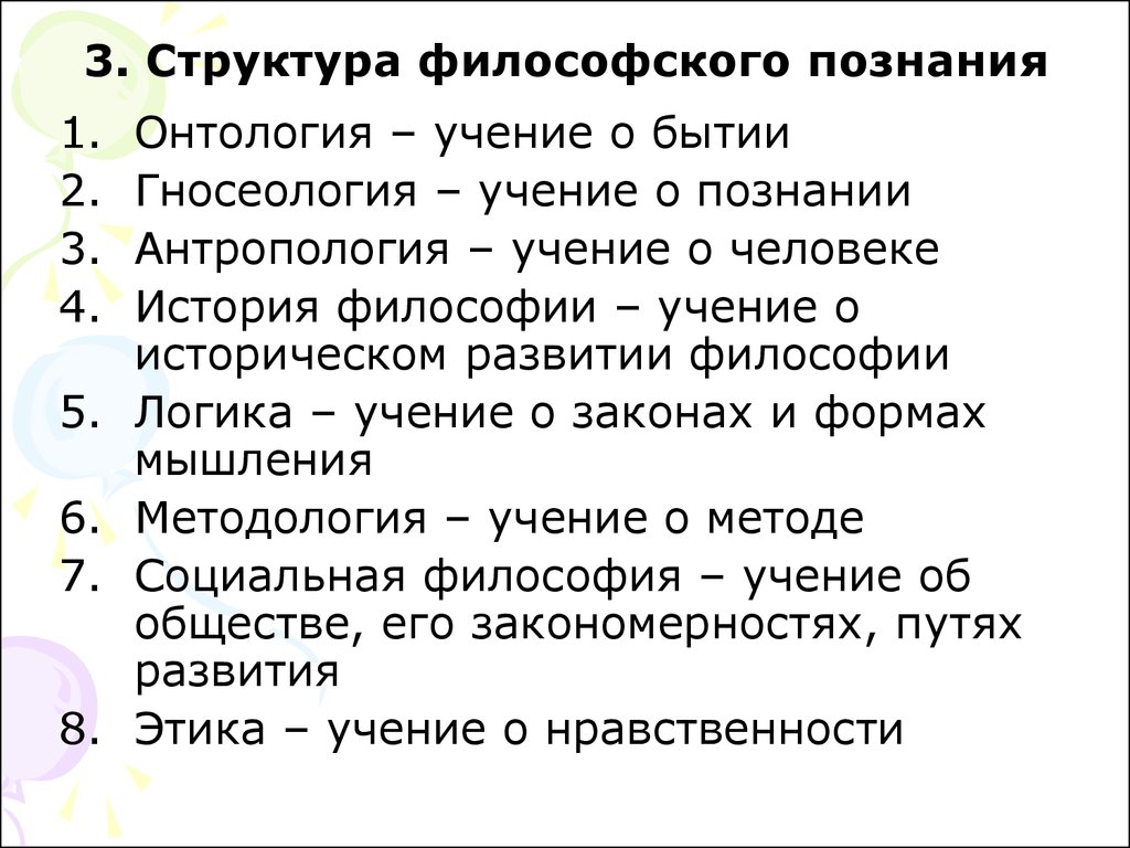 Тест познание философия