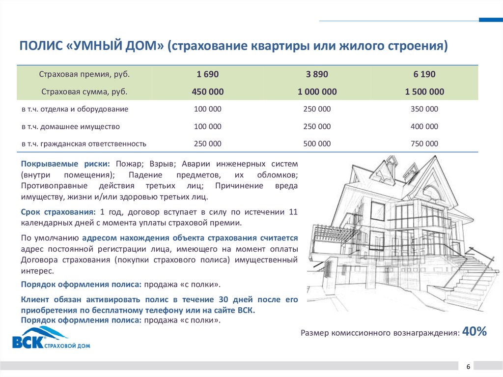 Иван полис проекты домов