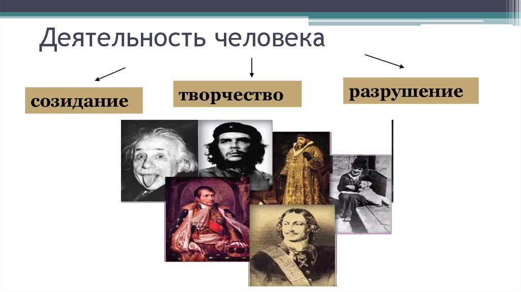 Сущность человека книга. Человек созидал трудом. Деятельность человека создание разрушение творчество примеры. Творчество труд созидание Великие люди.