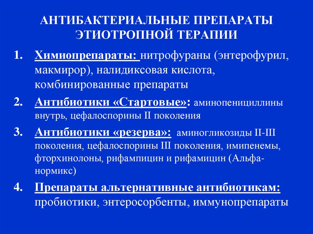 Противоинфекционные средства проект