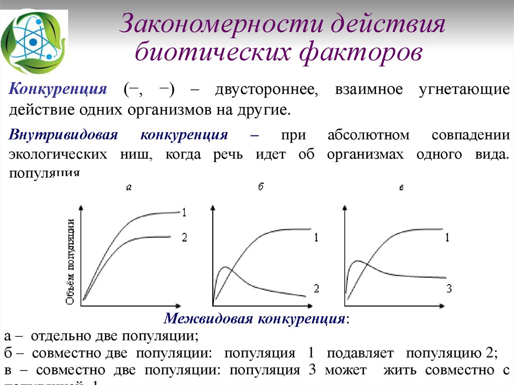 Биотический потенциал. Закономерность биотических факторов. Действие биотических факторов. Конкуренция биотический фактор. Общие закономерности действия факторов.