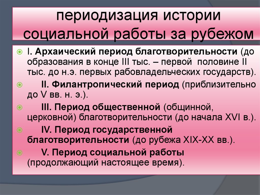 История социальной работы в россии презентация