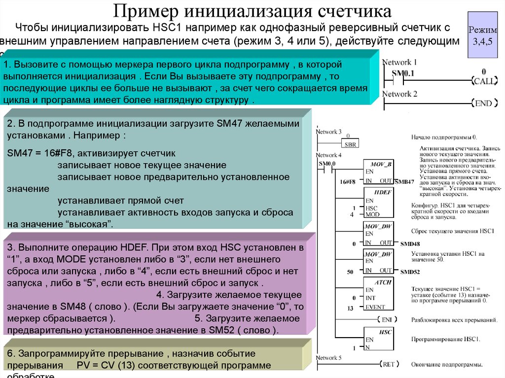 Установить активность