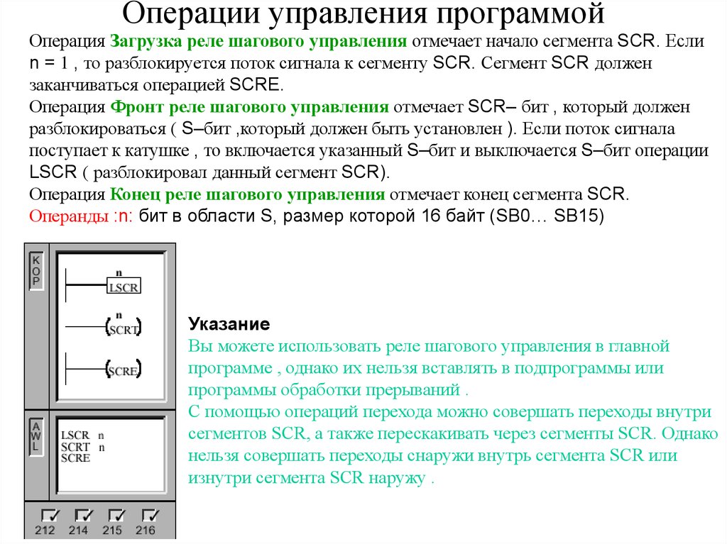 Указания 15