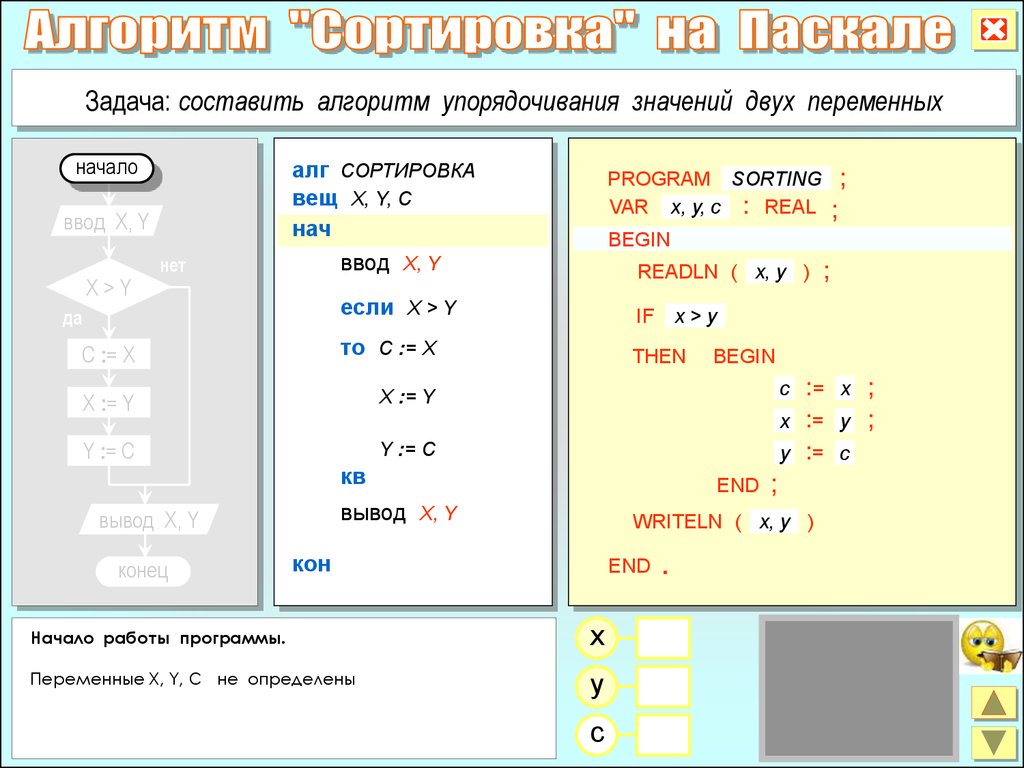 Переменные x y. Алгоритм упорядочивания значений трех переменных. Алгоритм обмена значений переменных. Составим программу упорядочения значений двух переменных. Составь алгоритм упорядочивания значений трех переменных.