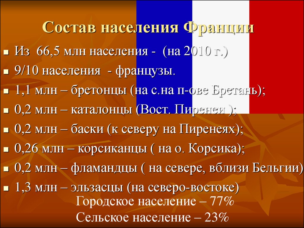 Национальности во франции. Этнический состав Франции. Состав населения Франции. Франция население национальный состав. Население Франции Этнический состав.