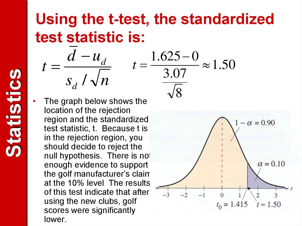 Using the t-test, the standardized test statistic is: