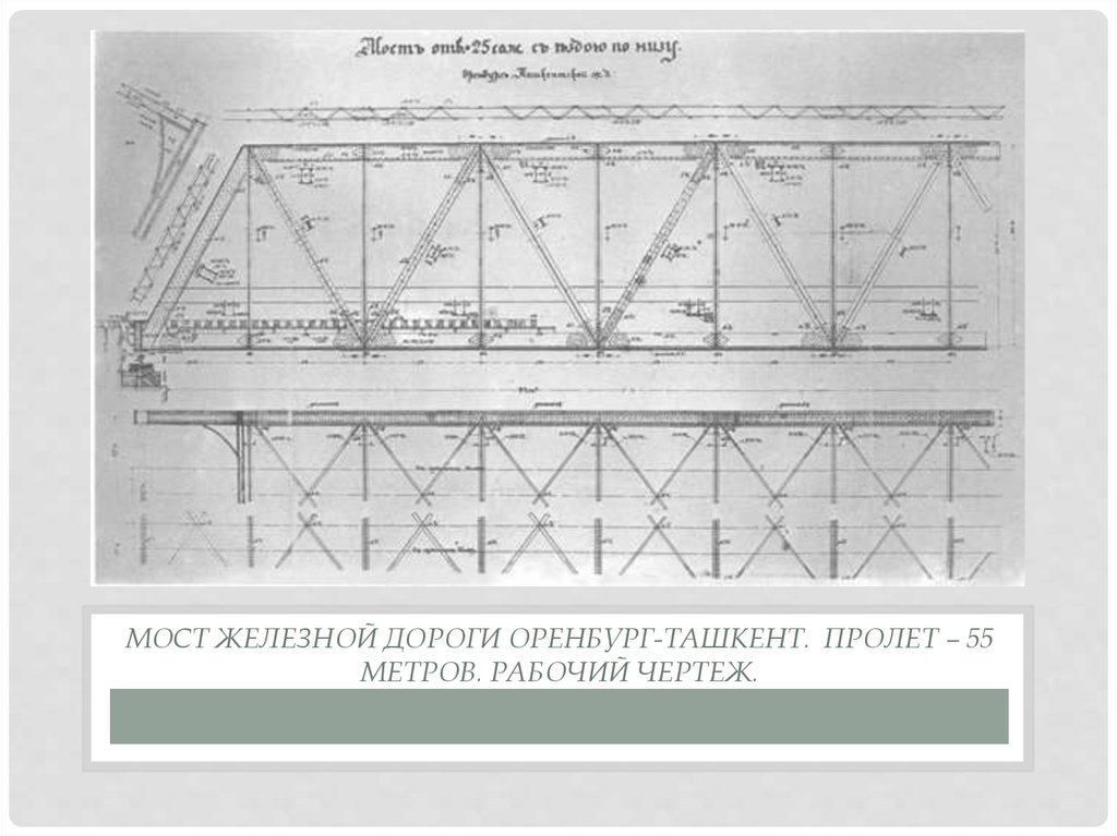 Чертеж железной дороги