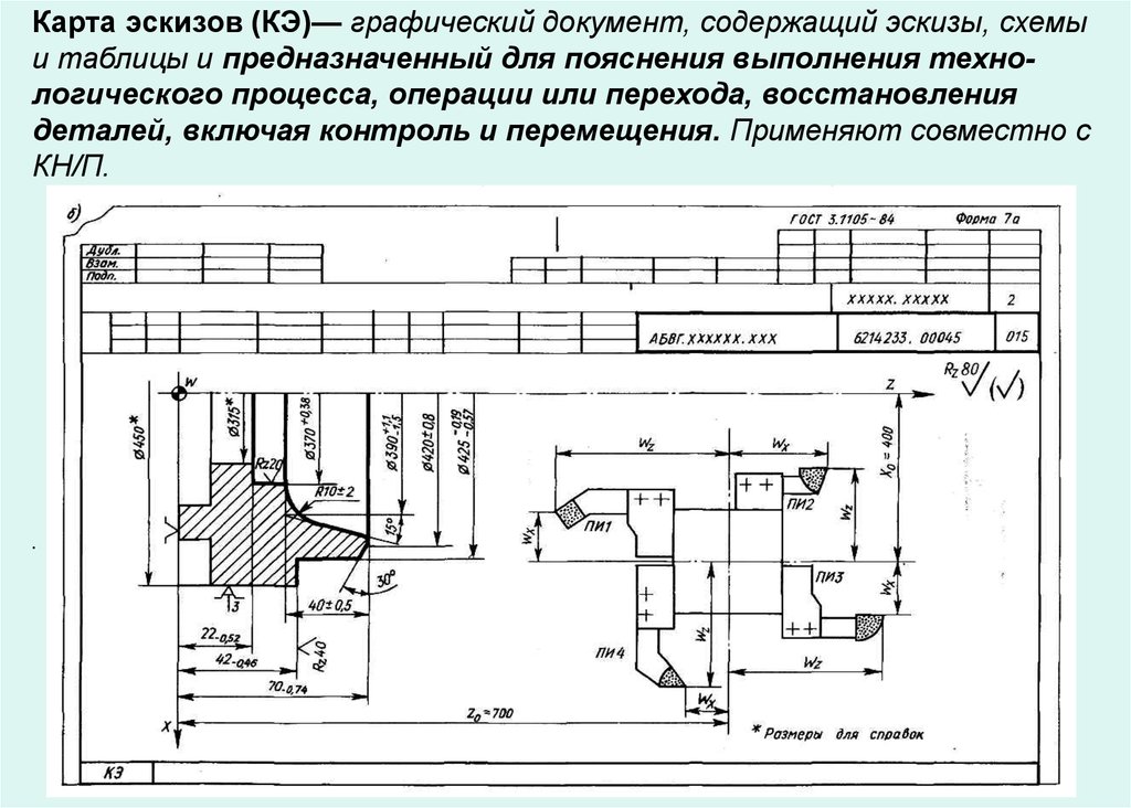 Технологический эскиз операции