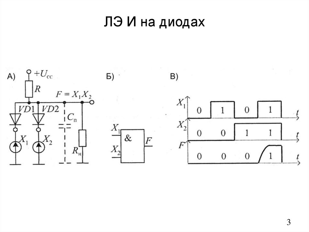 Лига 02 схема