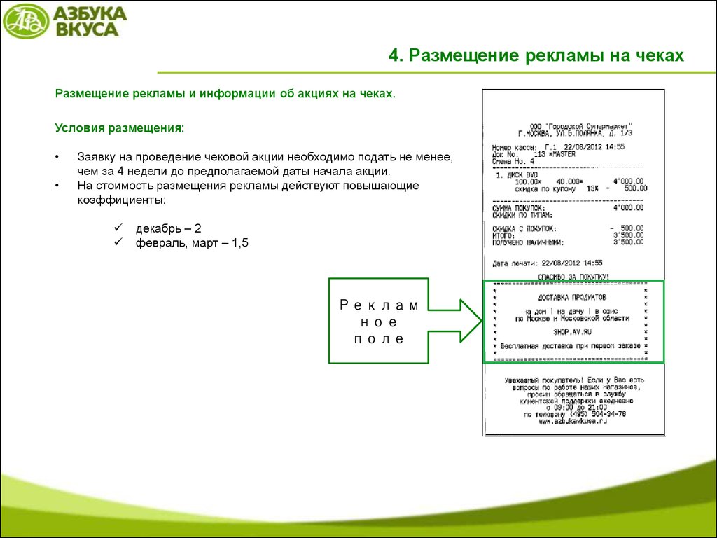 Азбука вкуса презентация