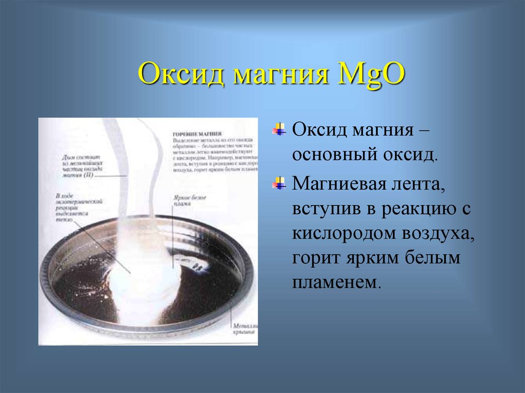 Оксида кремния iv магнием. Оксид магния классификация. Оксид магния МГО. Технология получения оксида магния.