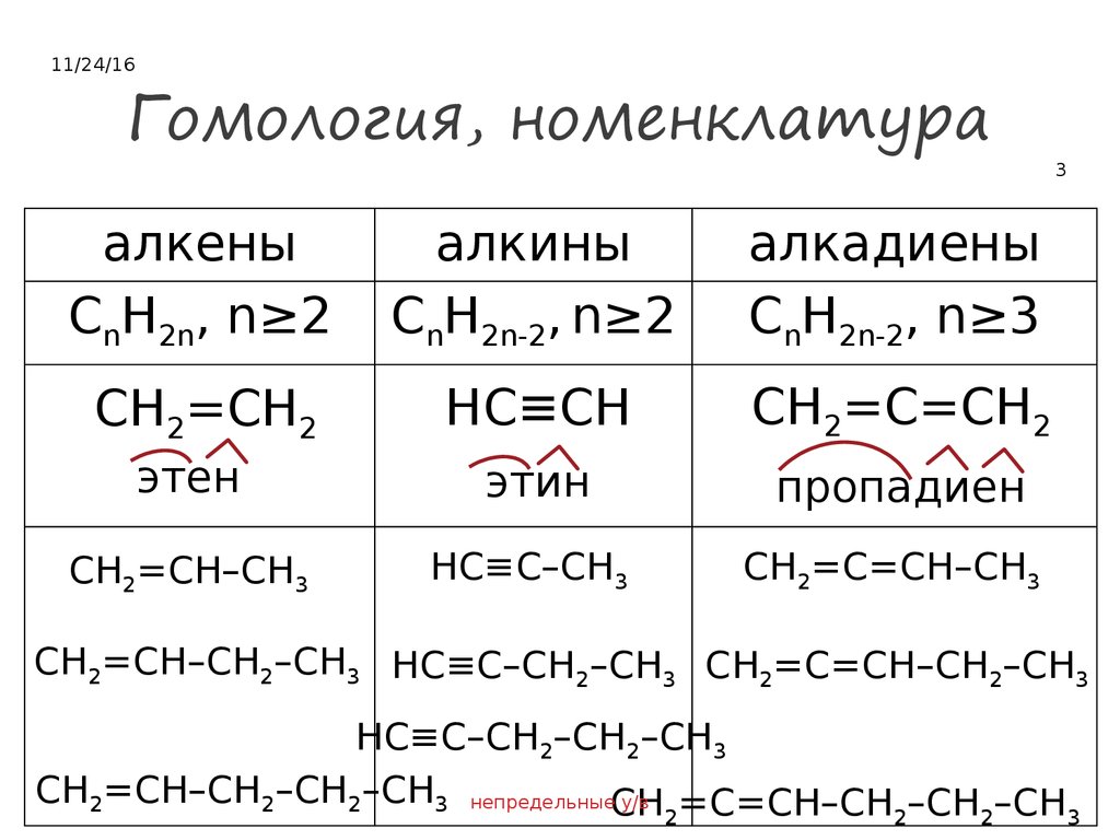 Гомология