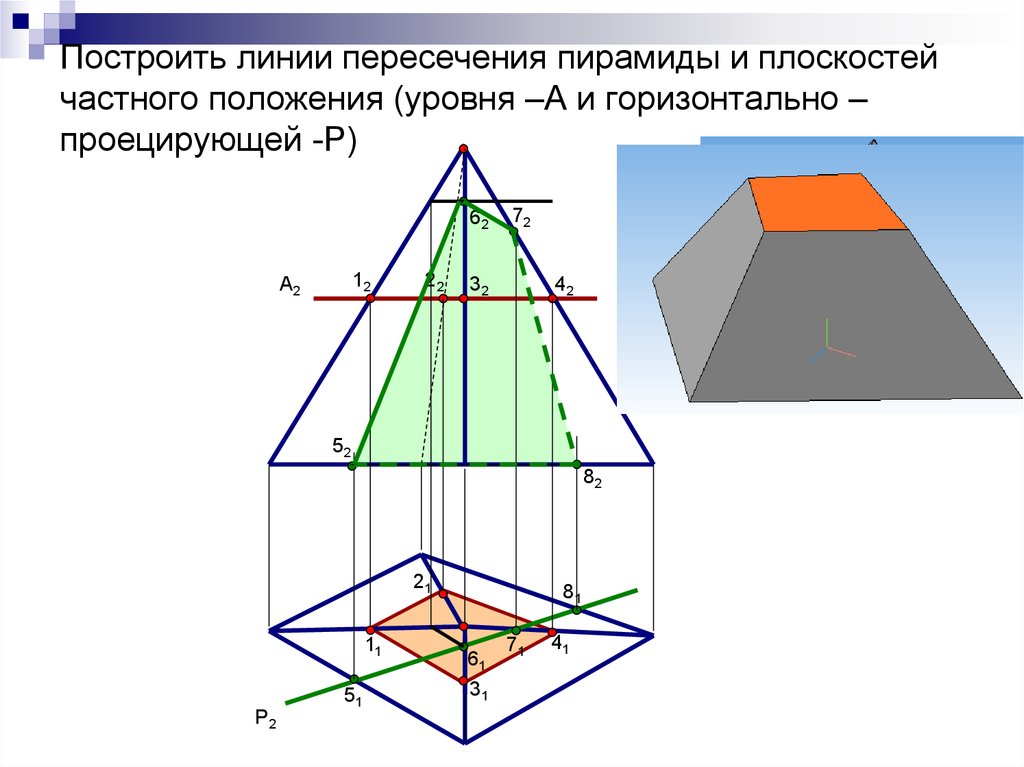 Сечение поверхности плоскостью пирамиды. Фронтальная проекция линии пересечения пирамиды плоскостью. Пересечение пирамиды проецирующей плоскостью. Линия пересечения плоскостей в пирамиде. Пирамида пересечена горизонтально проецирующей плоскостью.