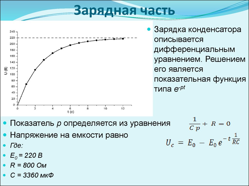 Зарядка конденсатора. Процесс зарядки конденсатора. Уравнение зарядки конденсатора. График зарядки и разрядки конденсатора.