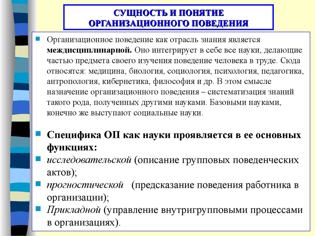 Модели организационного поведения презентация