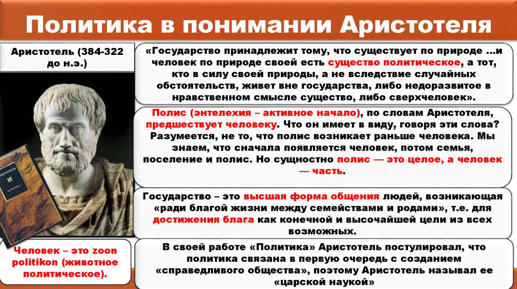 Вне государства. Аристотель. Политика. Аристотель о политике. Политические идеи Аристотеля. Политическая философия Аристотеля.