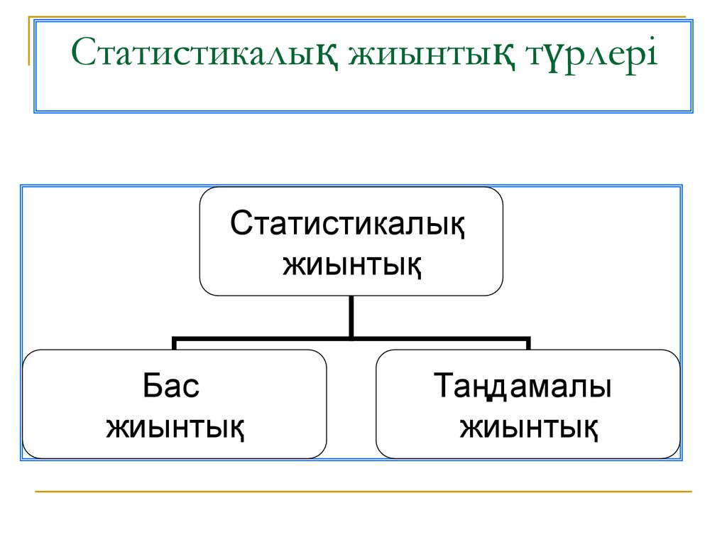 Статистикалық мәліметтер