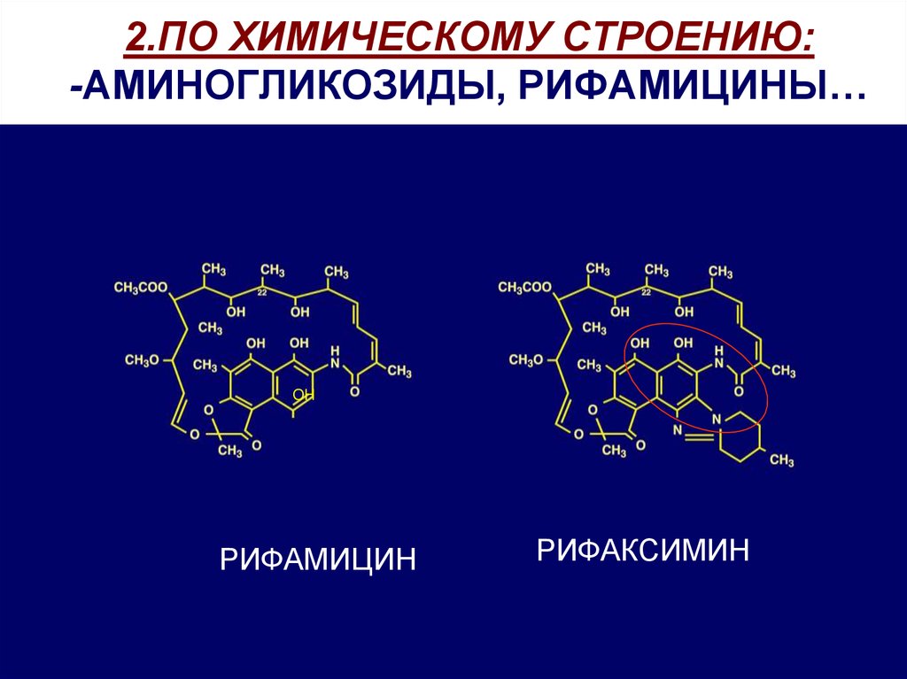 Химическая структура. Аминогликозиды структура. Аминогликозиды химическая структура. Химическое строение. Аминогликозиды химическое строение.