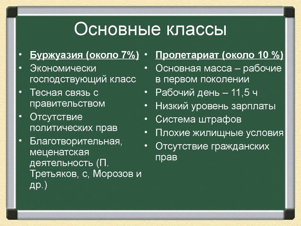 Охарактеризуйте россию 20 века. Классы буржуазия и пролетариат. Характеристика буржуазии. Характеристика буржуазии и пролетариата. Буржуазия и пролетариат в России.