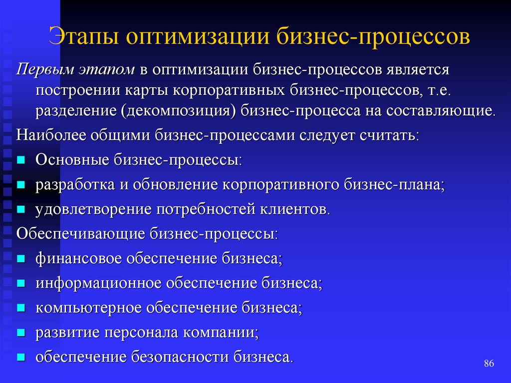 Оптимальное предприятие. Этапы оптимизации. Основные этапы оптимизации. Шаги оптимизации процесса. Конгломеративная диверсификация.