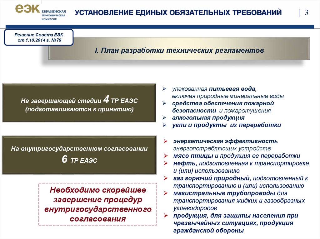 Евразийская экономическая комиссия презентация