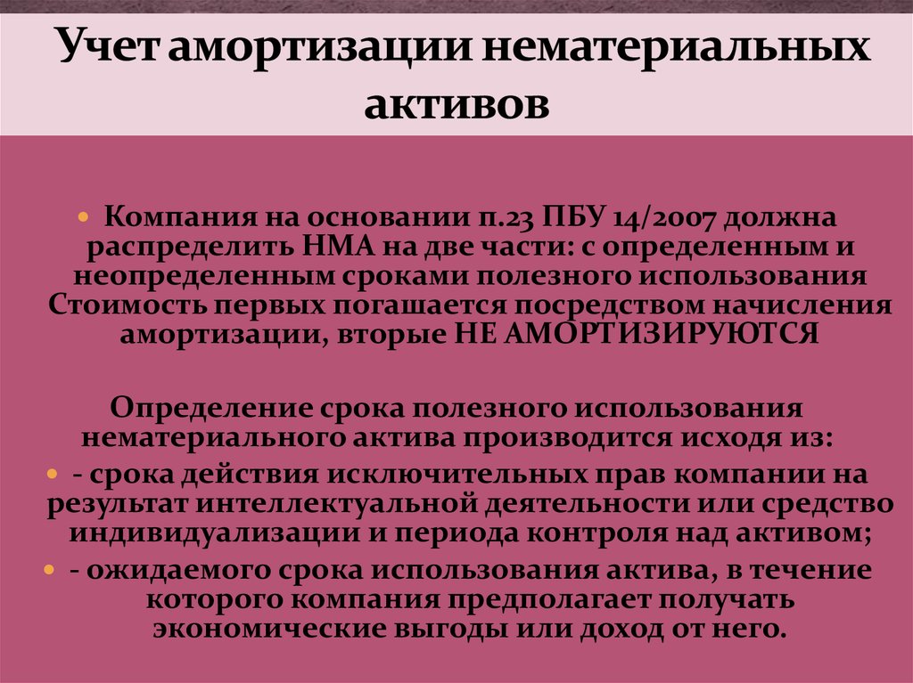 Учет основных средств нематериальных активов презентация