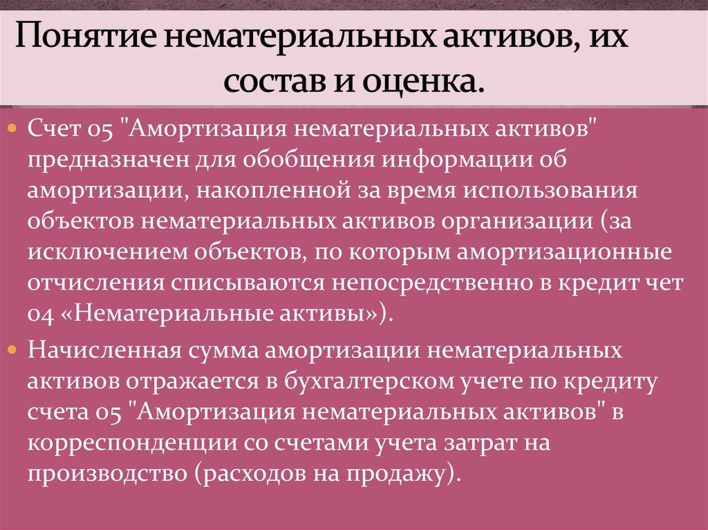 Оценка объектов нематериальных активов