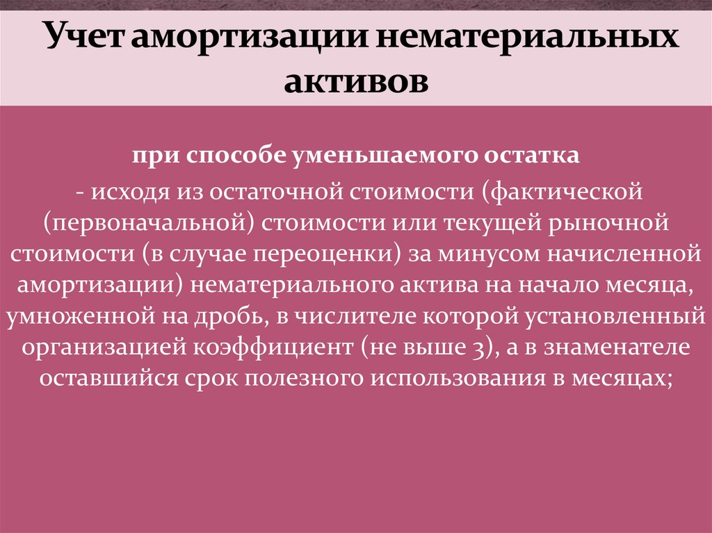 Ввод нематериальных активов. Амортизация по НМА. Нематериальные Активы презентация. Учет нематериальных активов. Синтетический учет амортизации нематериальных активов.