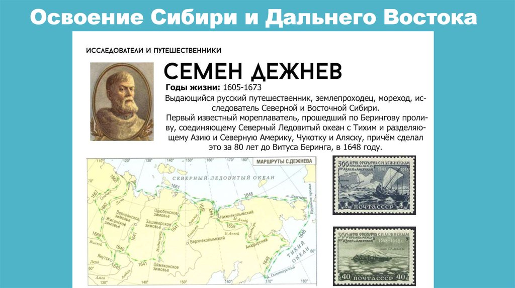 История освоения сибири проект