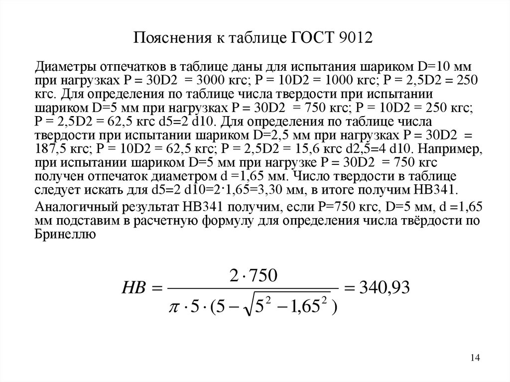 Метод тяжелого шарика excel