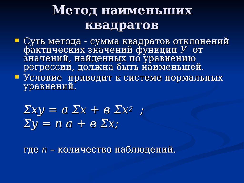 Блок схема метод наименьших квадратов