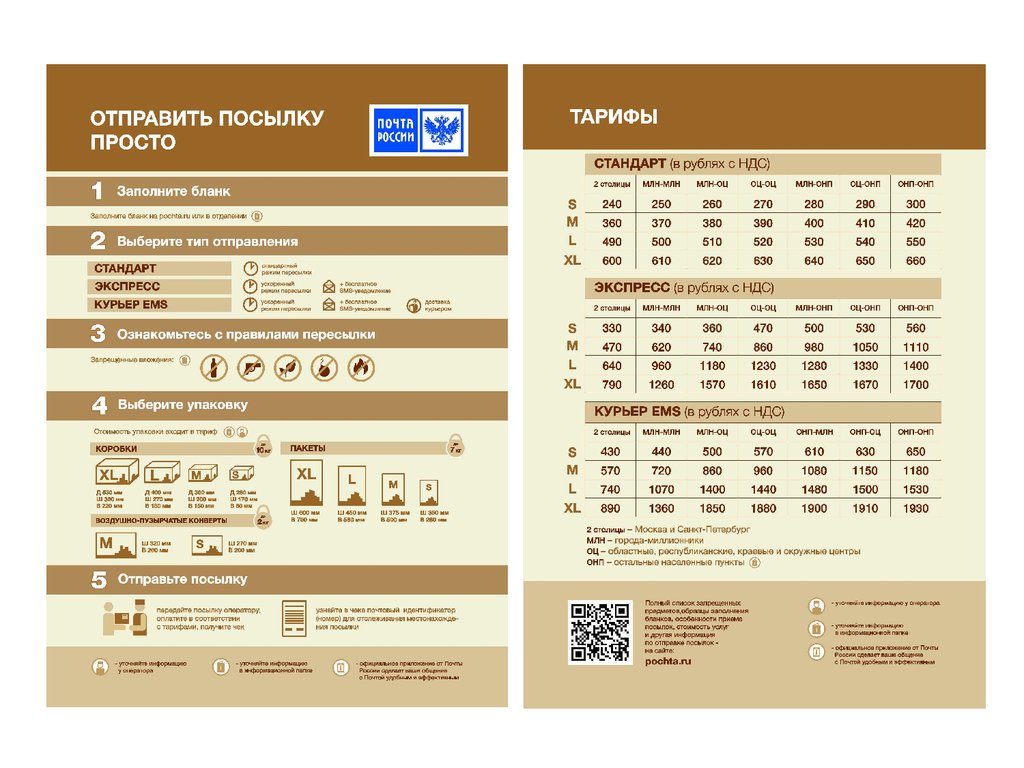 Посылка почтой сколько. Почта отправить посылку. Как отправить посылку. Как отправить посылку из. Отправить посылку почтой России.