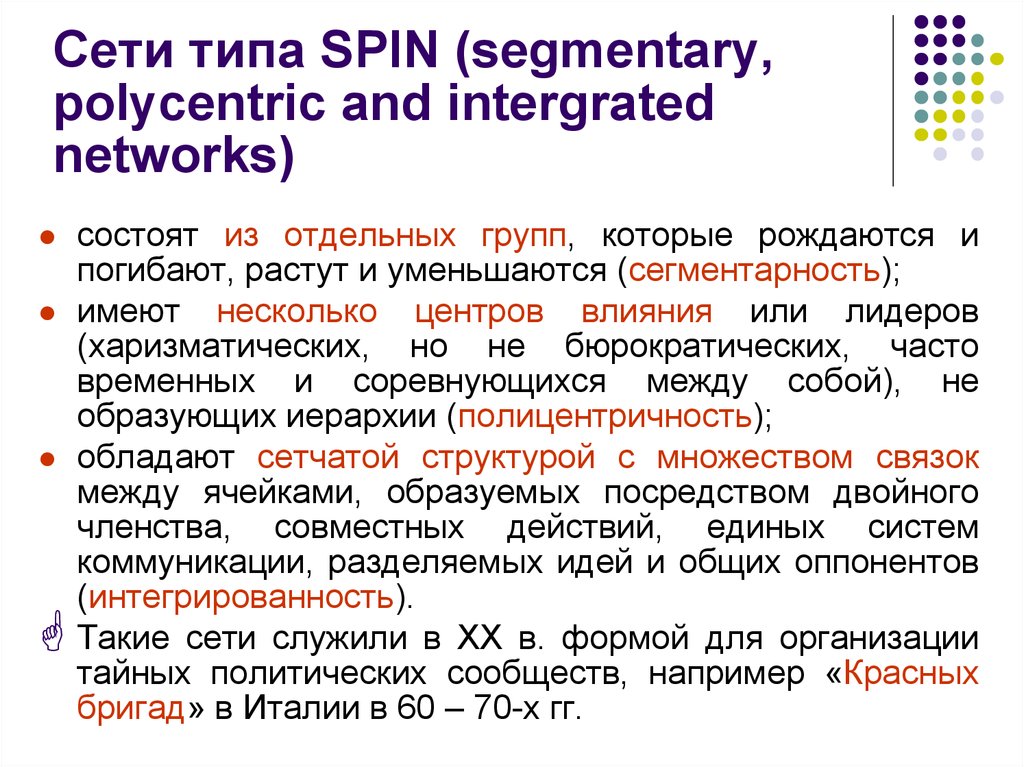 Тип span