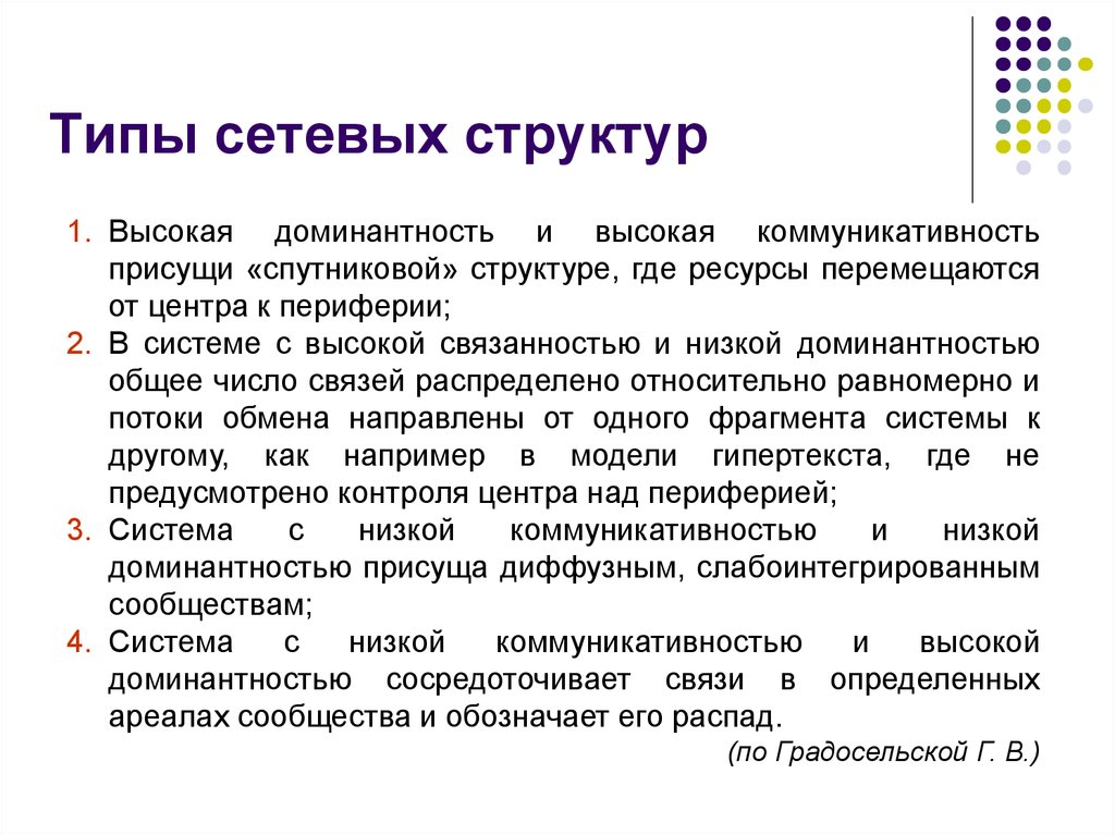 Сетевая структура