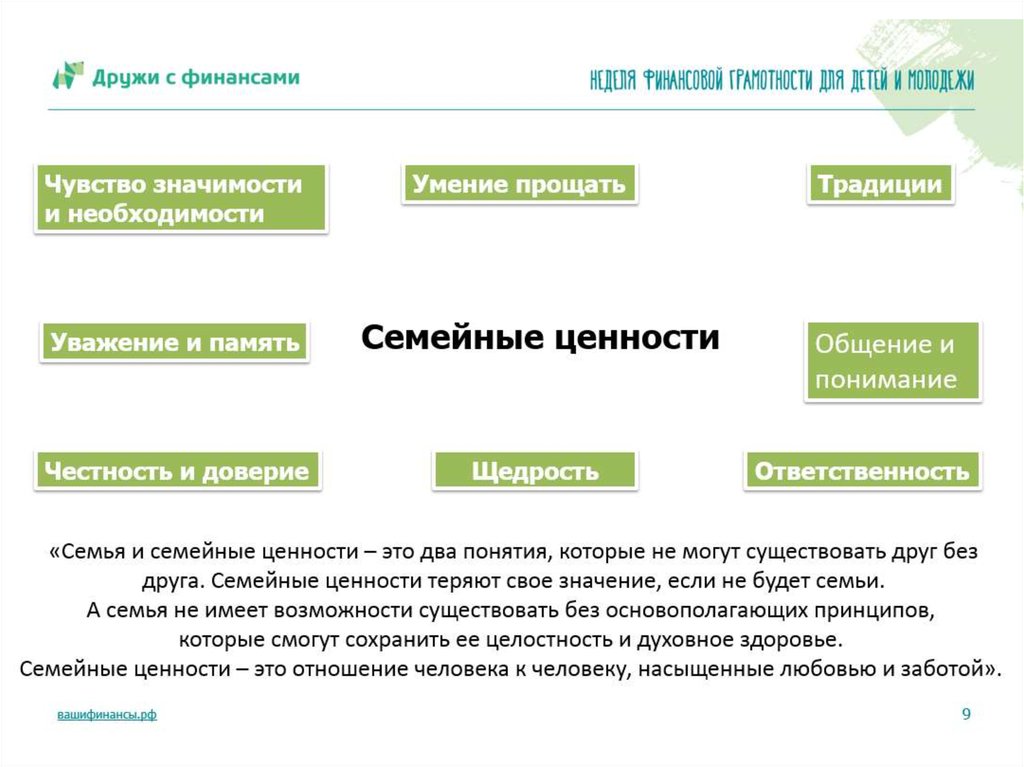 Дружи с финансами проект